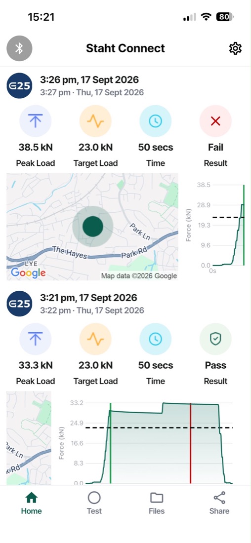The app's latest tests, each with its peak load, target, time and result